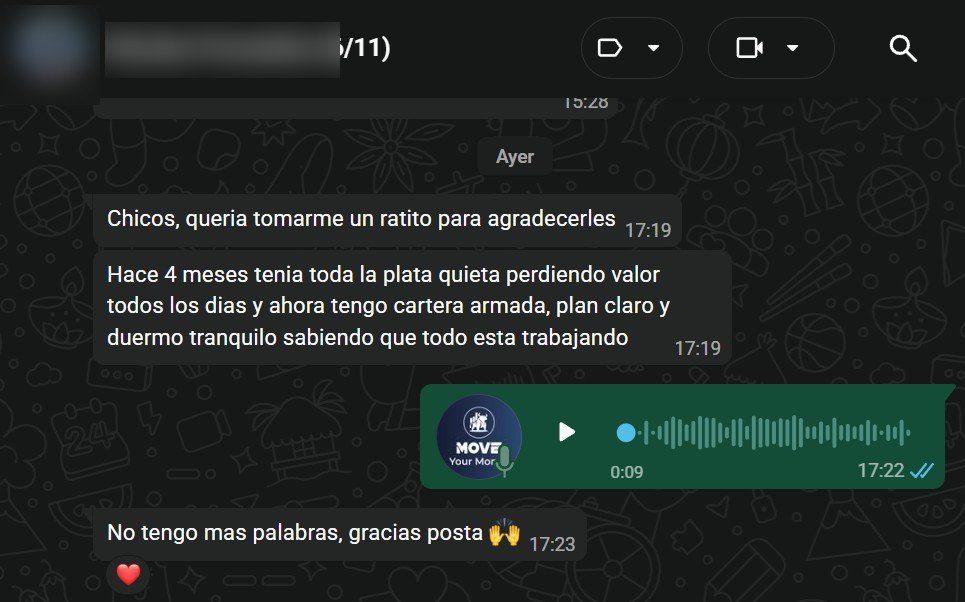 Patrimonio total USD del cliente