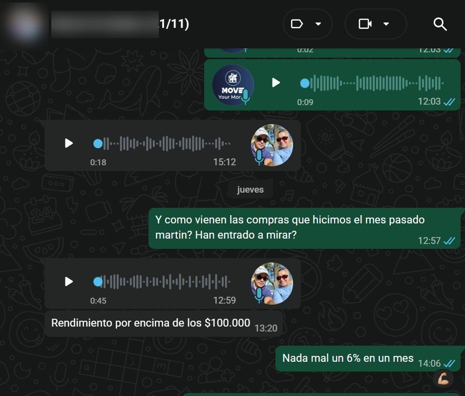 Cliente con rendimiento sobre $100.000, 6% en un mes